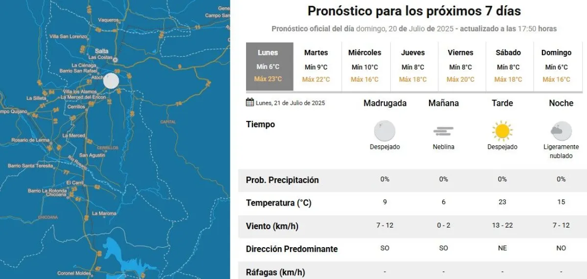 Tiempo