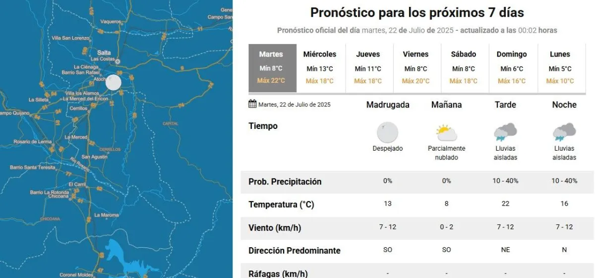Tiempo