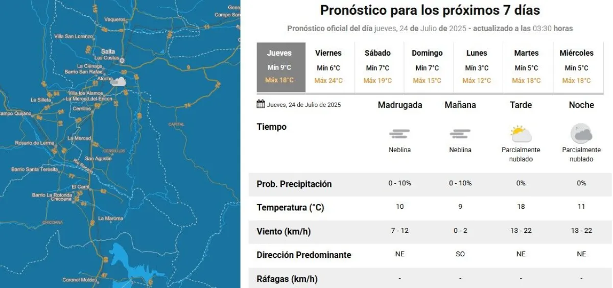 Tiempo