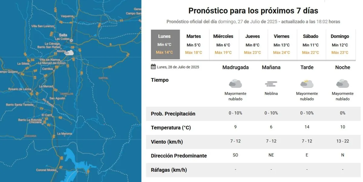 Tiempo
