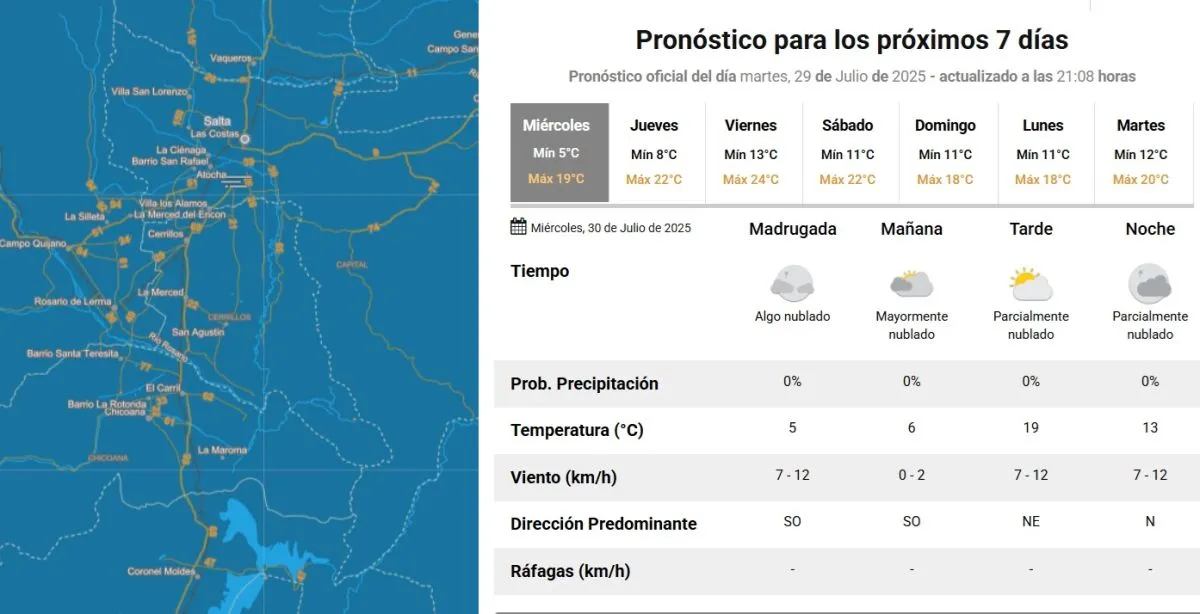 Tiempo