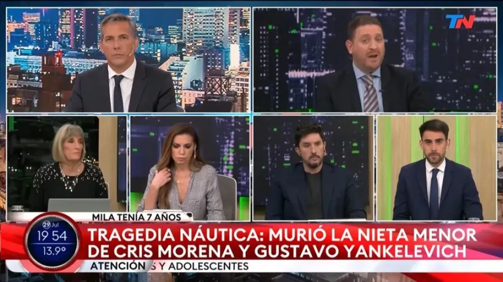 Cris Morena - accidente