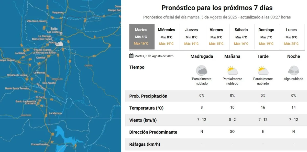 Tiempo