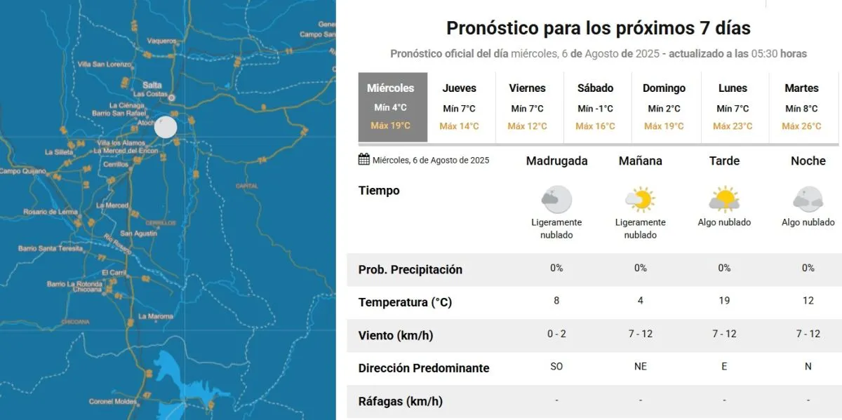 Tiempo
