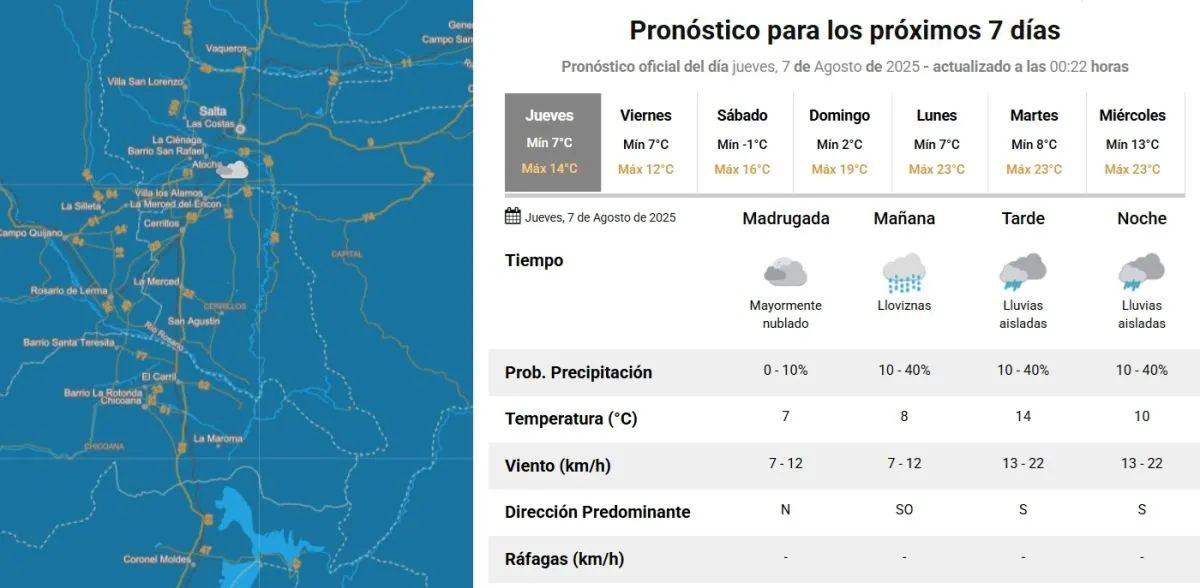 Tiempo