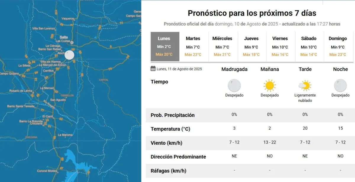 Tiempo