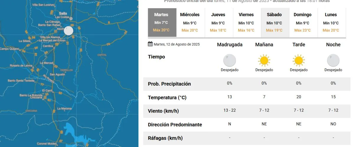 Clima