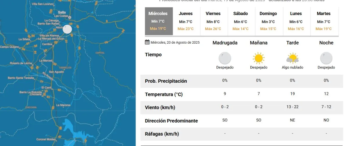 Clima