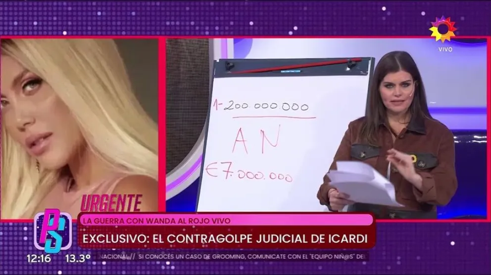 Wanda Nara - Mauro Icardi