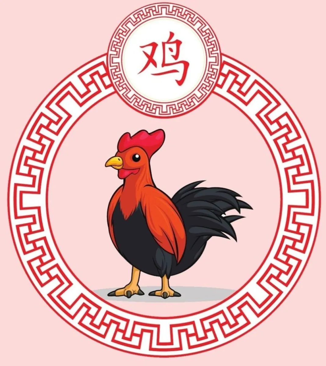 Hor&oacute;scopo Chino - signos