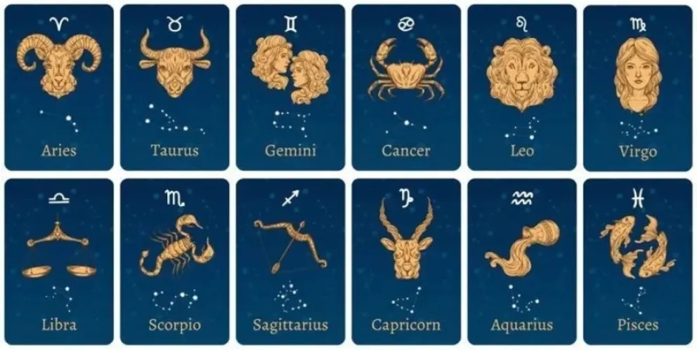 signos del zod&iacute;aco