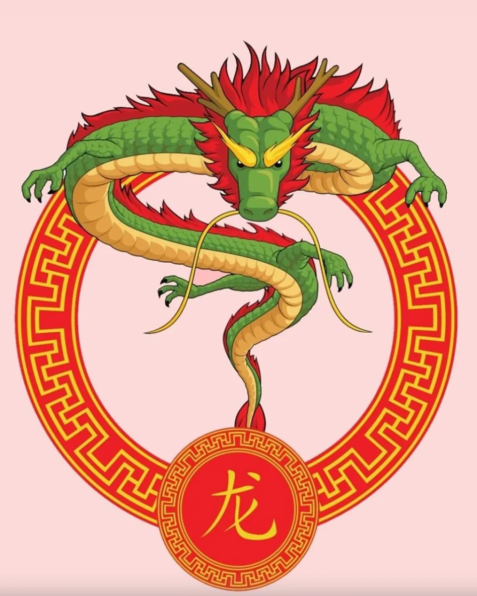 signos - Hor&oacute;scopo Chino