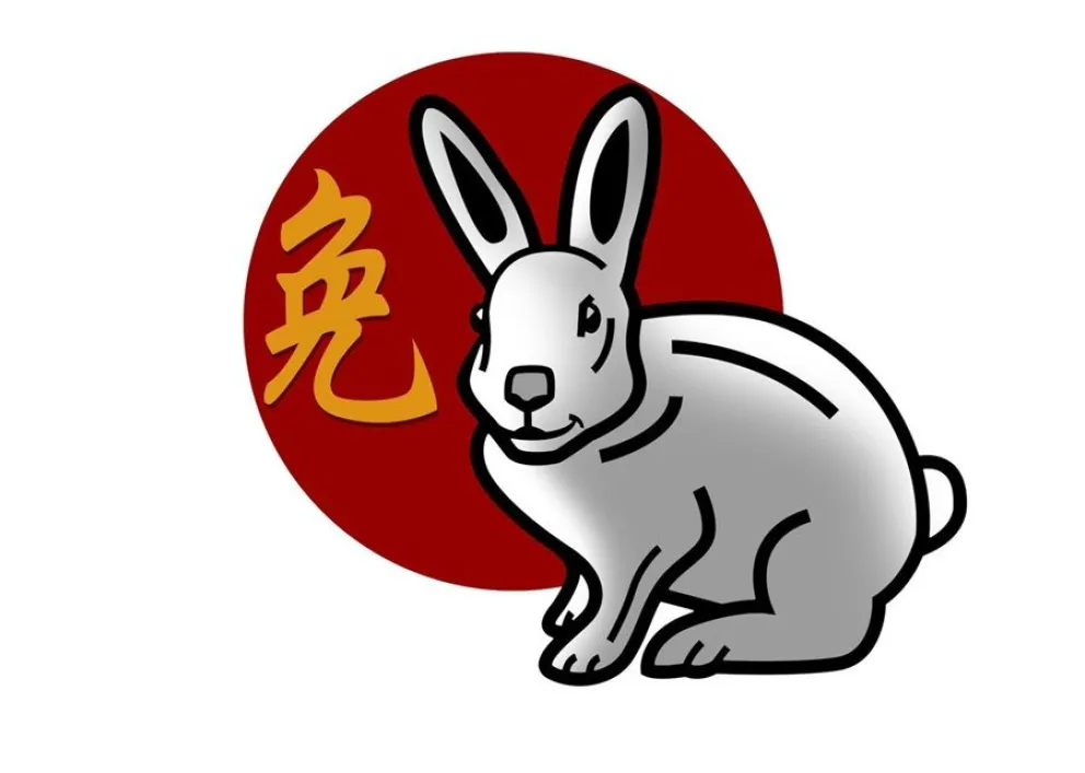 Hor&oacute;scopo Chino - signos