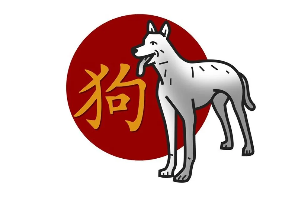 Hor&oacute;scopo Chino - signos