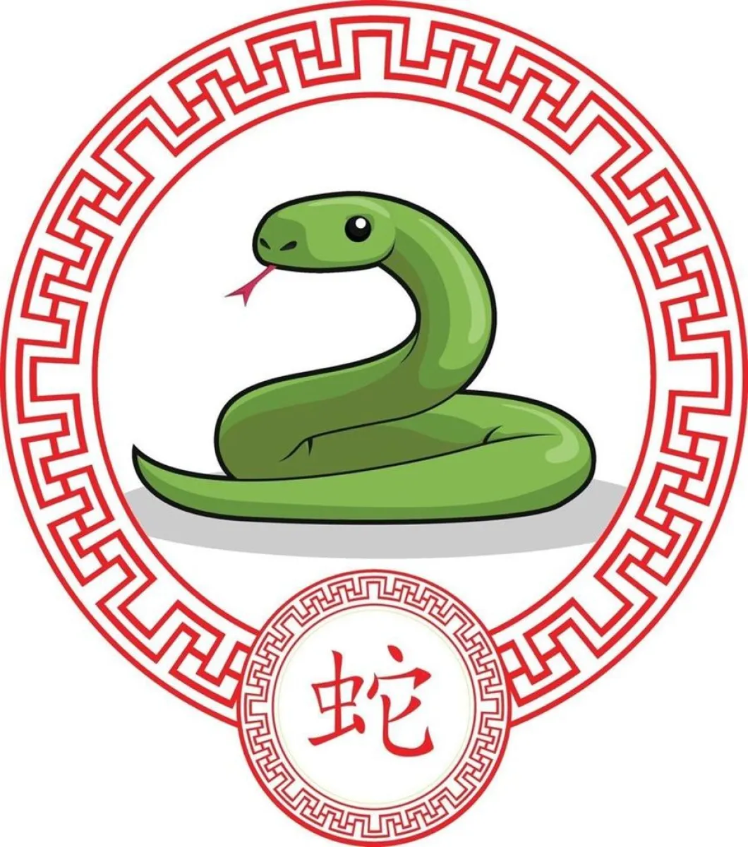 Hor&oacute;scopo Chino - signos