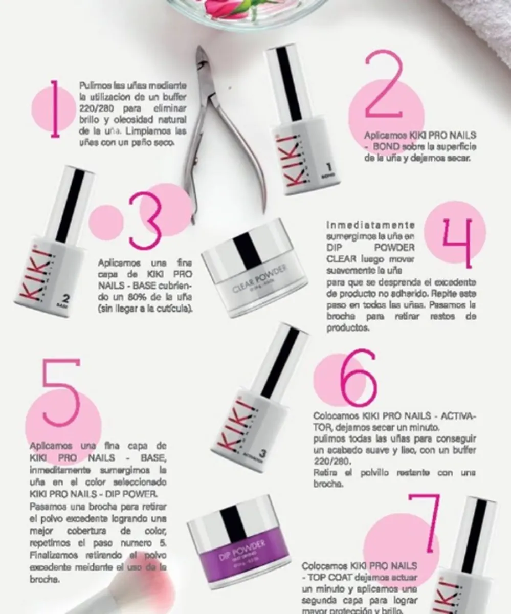 Nail Art - t&eacute;cnica