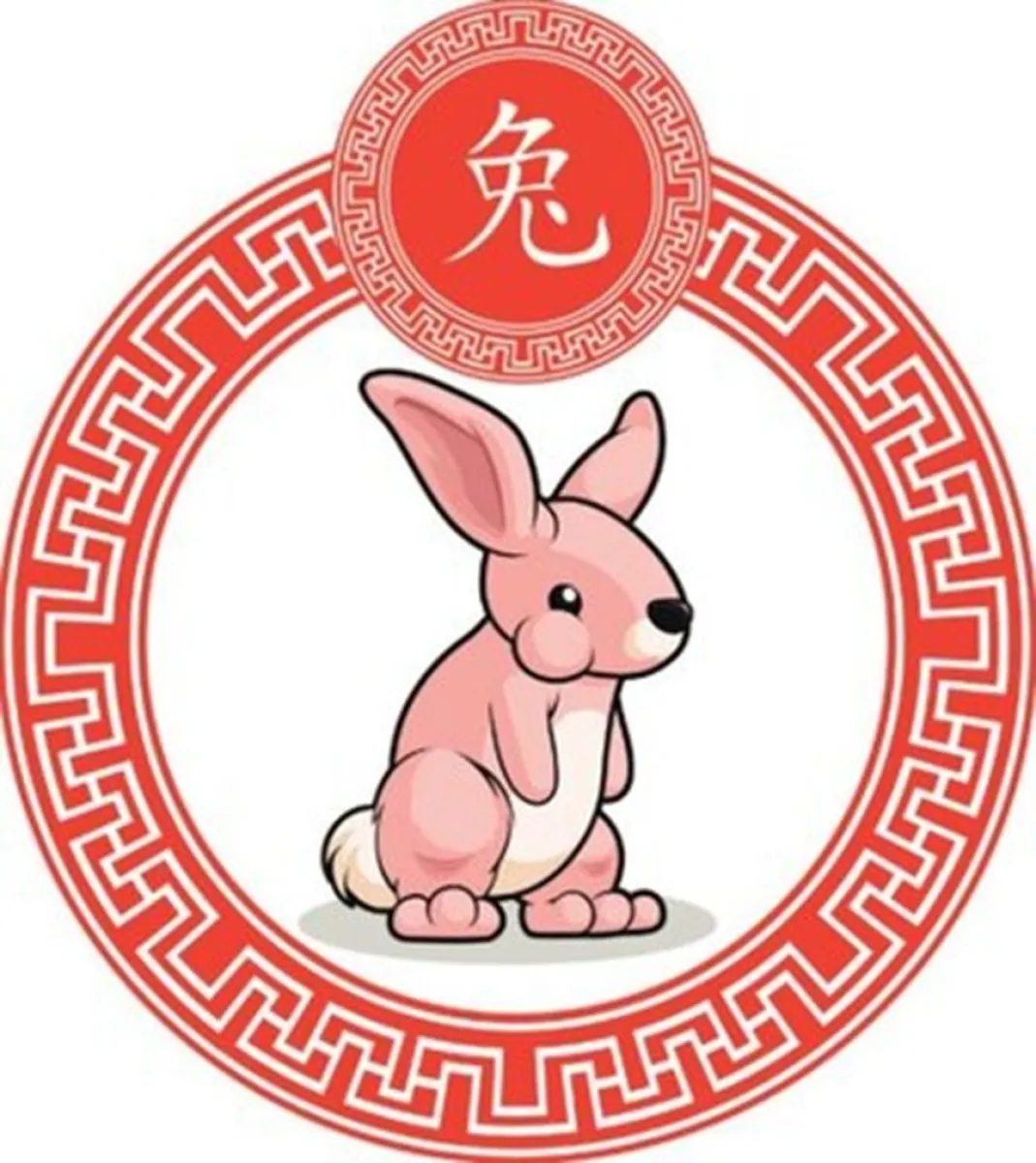 Hor&oacute;scopo Chino - signos