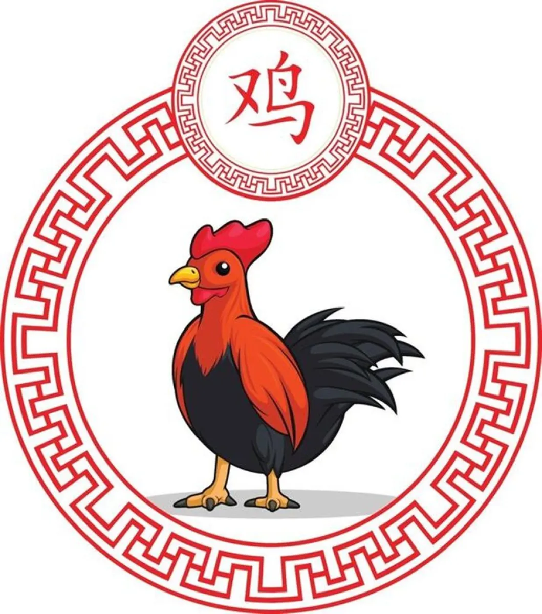 Hor&oacute;scopo Chino - signos