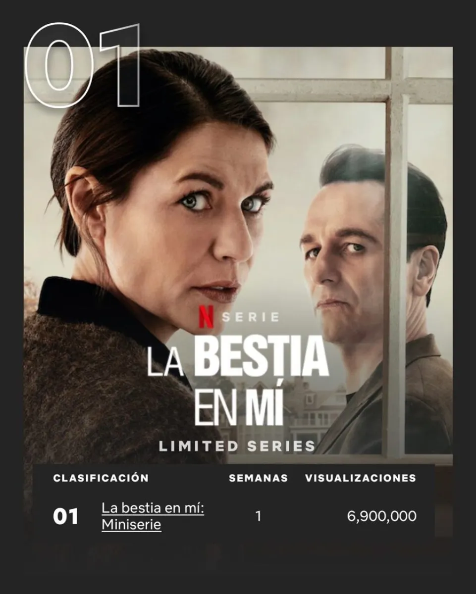 Netflix - miniserie