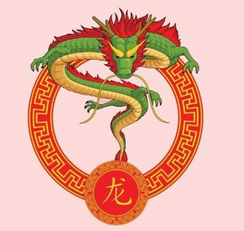 Hor&oacute;scopo Chino - signo