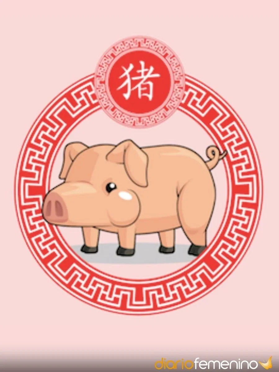 Hor&oacute;scopo Chino - signo
