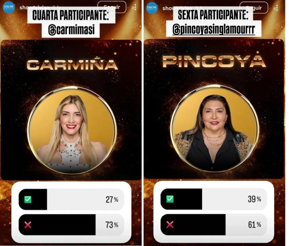 Primera encuesta de Gran Hermano Generaci&oacute;n Dorada