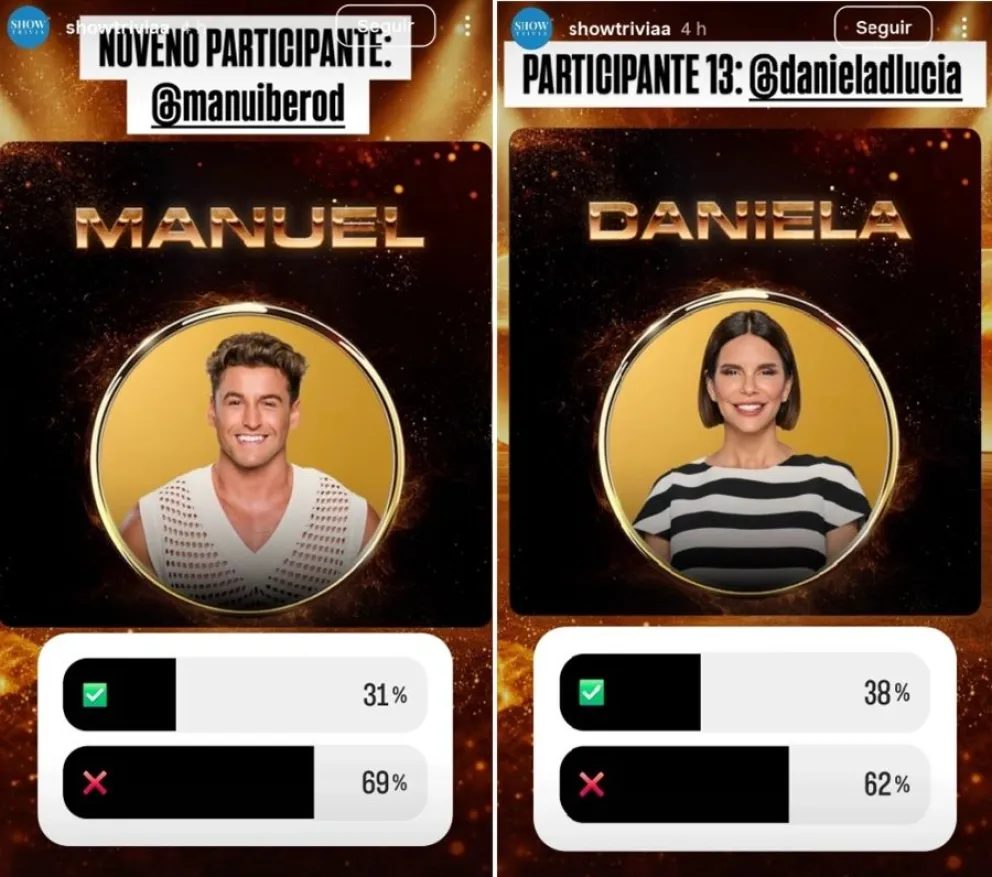 Primera encuesta de Gran Hermano Generaci&oacute;n Dorada