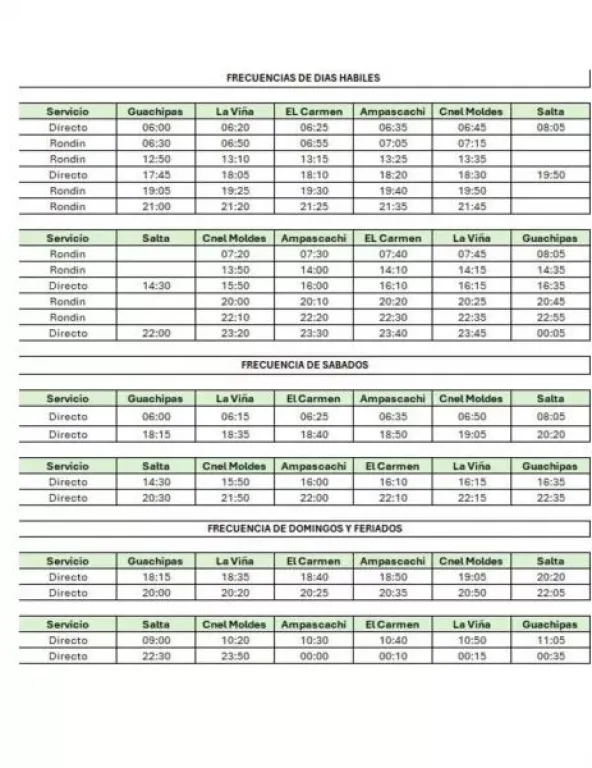 Noticia: Hoy se pone en marcha el sistema rondín entre Guachipas, La Viña y Coronel Moldes