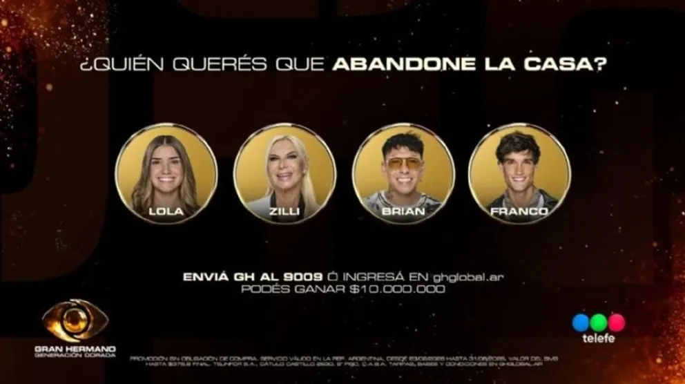 Todos los participantes de Gran Hermano sancionados tras la placa de nominados