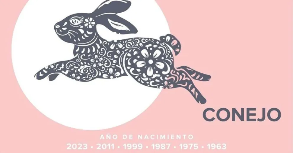 Signos Hor&oacute;scopo Chino son en abril afortunados