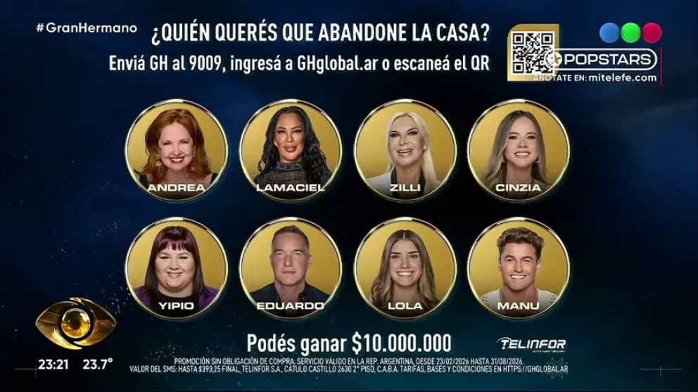 Placa de nominados en Gran Hermano