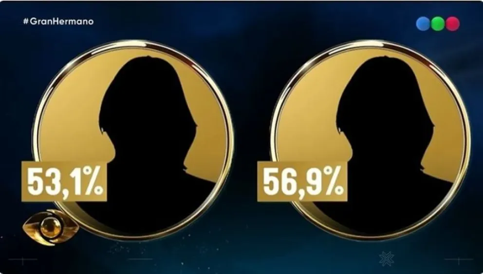 El grave error en Gran Hermano durante la gala de eliminaci&oacute;n