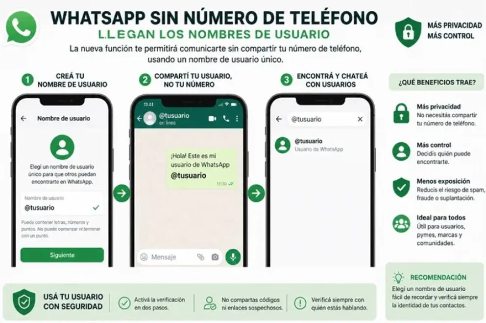 WhatsApp con nueva funci&oacute;n