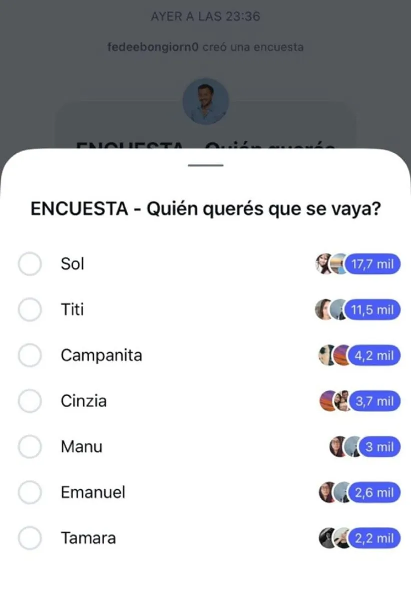 Placa definida y las encuestas ya tienen tendencia