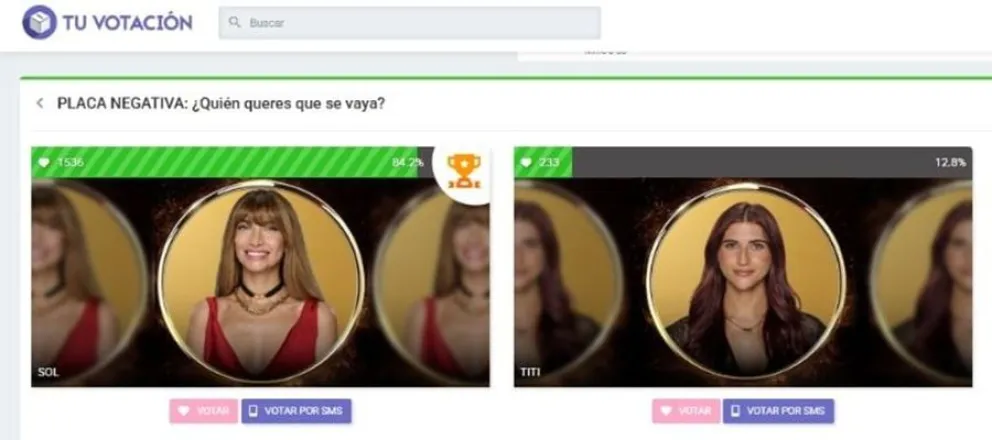 Las encuestas ya dan una tendencia para la eliminaci&oacute;n