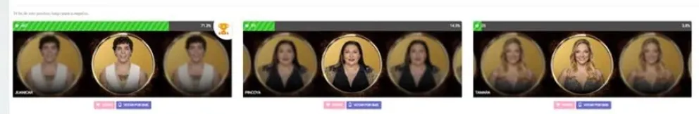 Las encuestas dan un participante como el favorito del p&uacute;blico