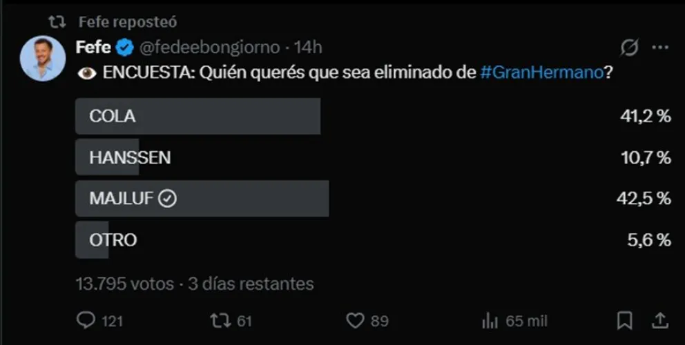 Las encuestas ya tienen al eliminado del pr&oacute;ximo lunes